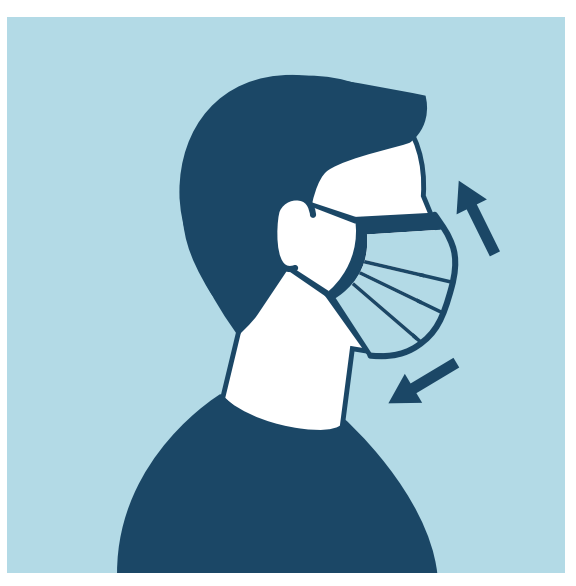 Importance of Flour Sack Towels in COVID-19 Pandemic